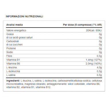 BCAA+ 8:1:1 200 compresse